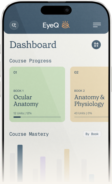 A dashboard that knows where you stand.