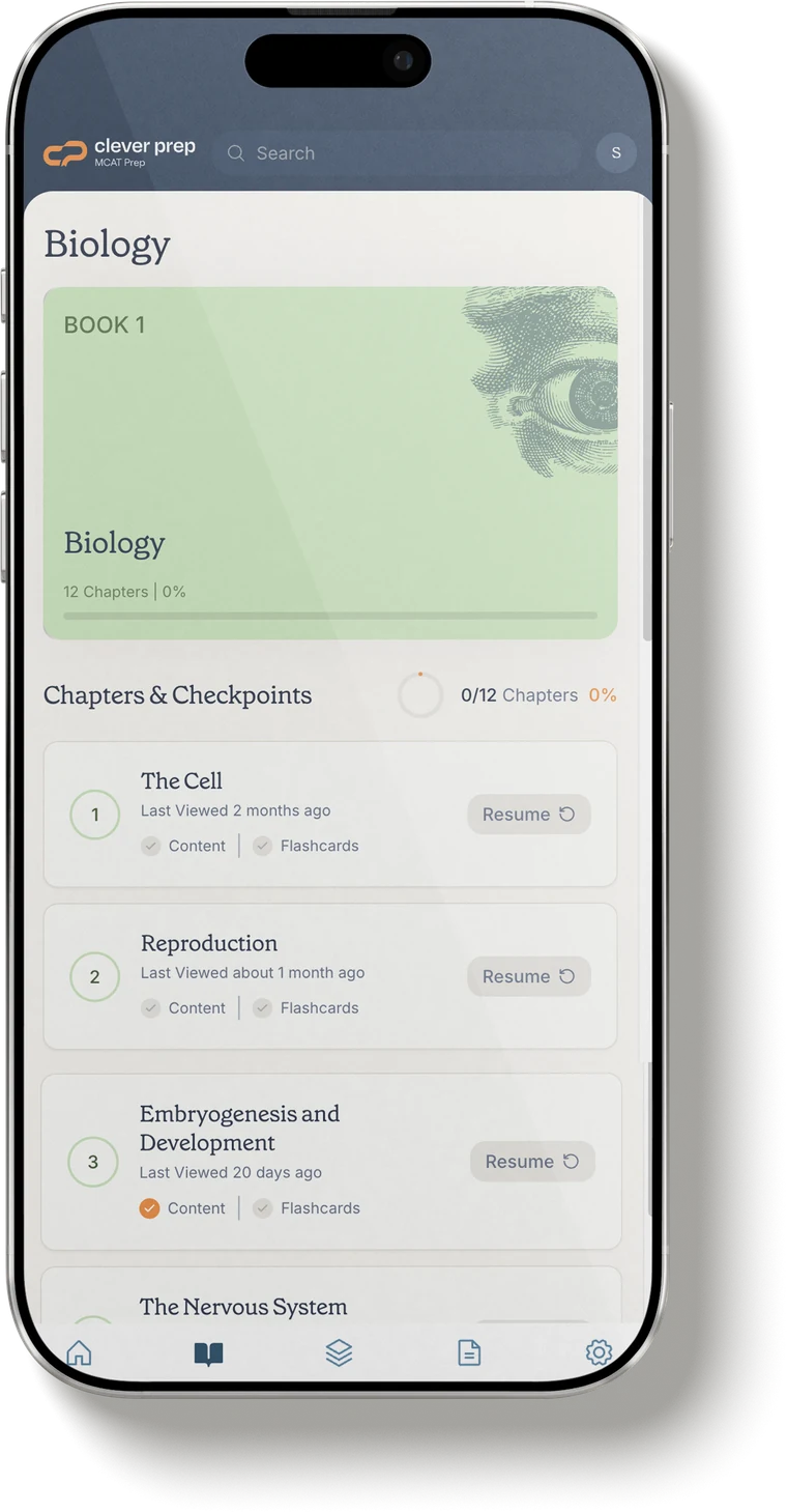 The Clever Prep MCAT app showing the Biology book and chapter checkpoints.