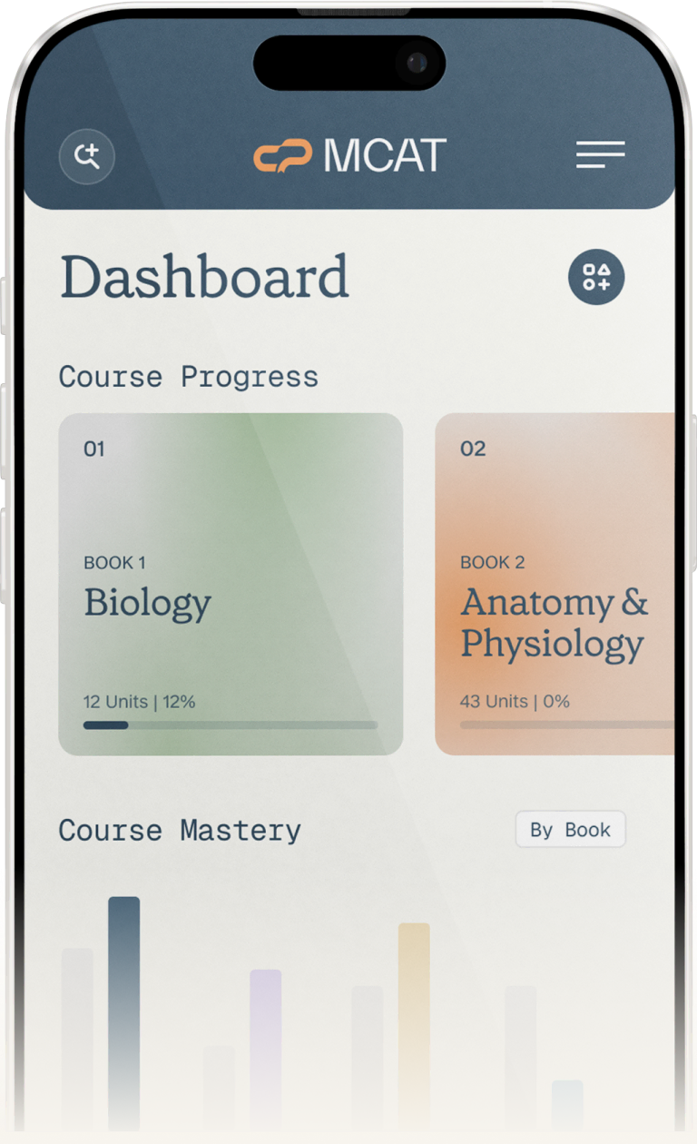 MCAT Prep dashboard preview